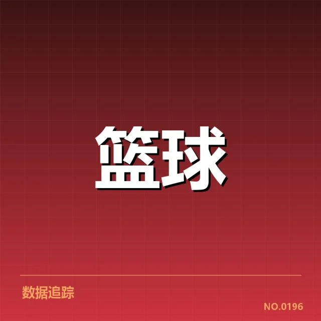 孟菲斯灰熊新秀表现:球队未来竞争力几何