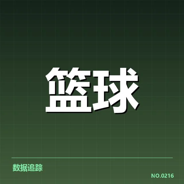 孟菲斯灰熊新秀最近比赛数据呈现